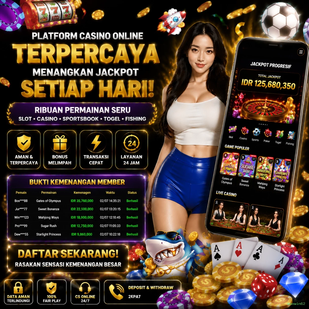 Review Pengalaman Pengguna di Situs maxwin62
